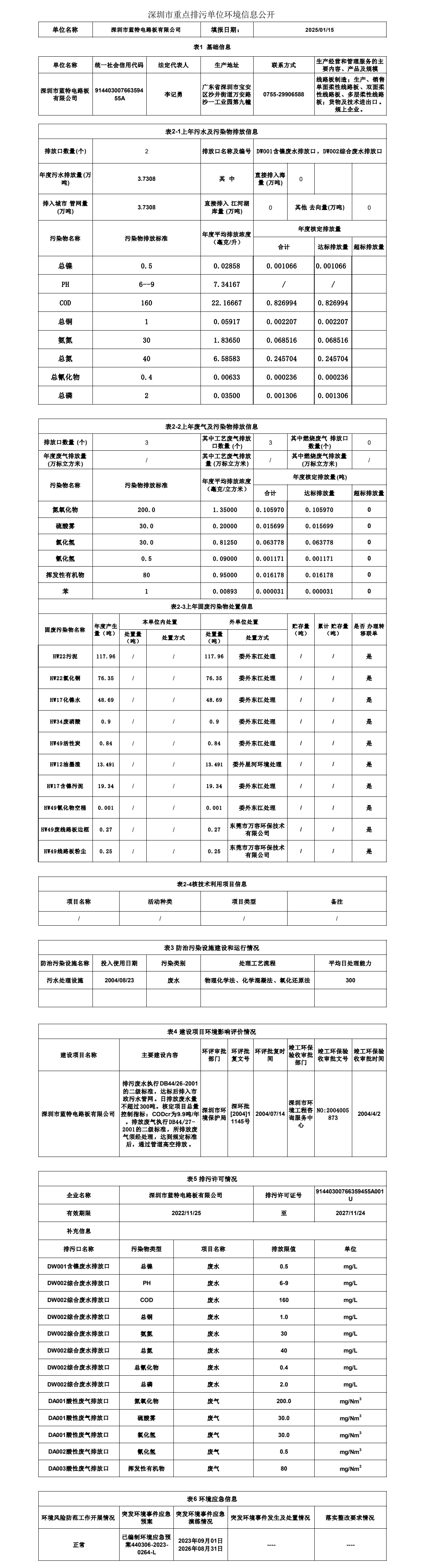 未标题-1